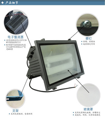 特價(jià)批發(fā)優(yōu)質(zhì)低價(jià)廣告牌燈 耗能低、亮度高、長(zhǎng)壽命