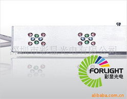 深圳市彩顯光電 點亮城市之美，引領廣告牌產品新潮流